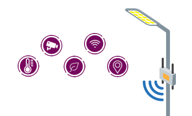 Estimate Sectional Travel Speed and Time on Smart Lampposts